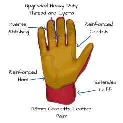 Bruce Bolt PREMIUM PRO Short Cuff Batting Gloves: Red -Passion Baseball SC REDG PALM CALLOUTS